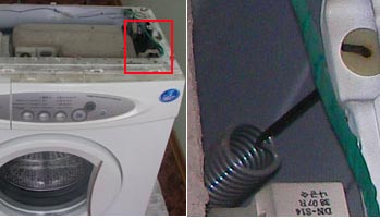 Molas em uma máquina de lavar