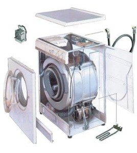 Waschmaschinengerät