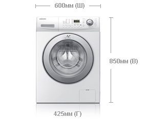 Çamaşır makinesi boyutları