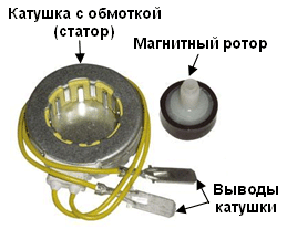 Vaskemaskine tachogenerator kredsløb