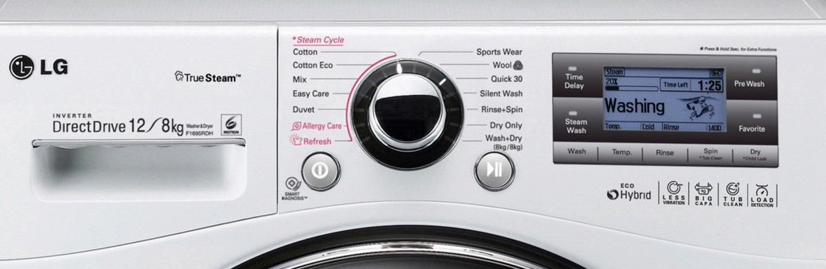 washing machine LG F1695RDH