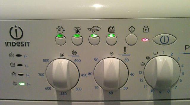 indicadores de máquina de lavar