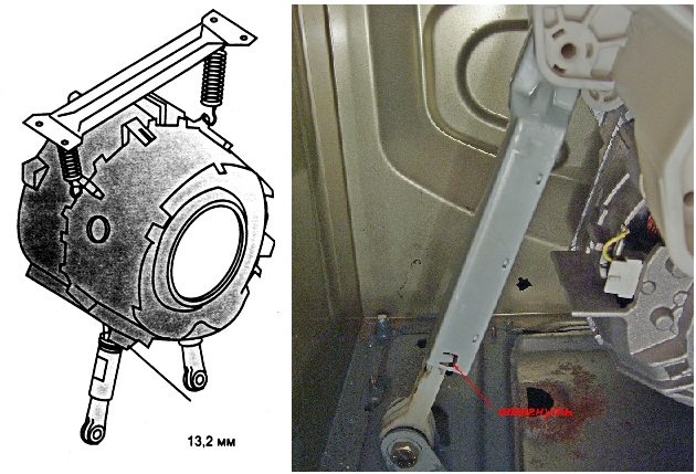 Bosch washing machine shock absorbers