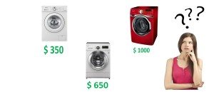 welke wasmachine je moet kiezen