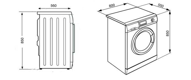 Dimensions d'une machine à laver à chargement frontal