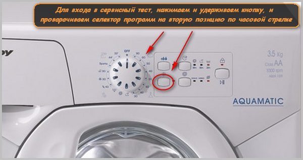 Program dalam mesin basuh menjadi salah