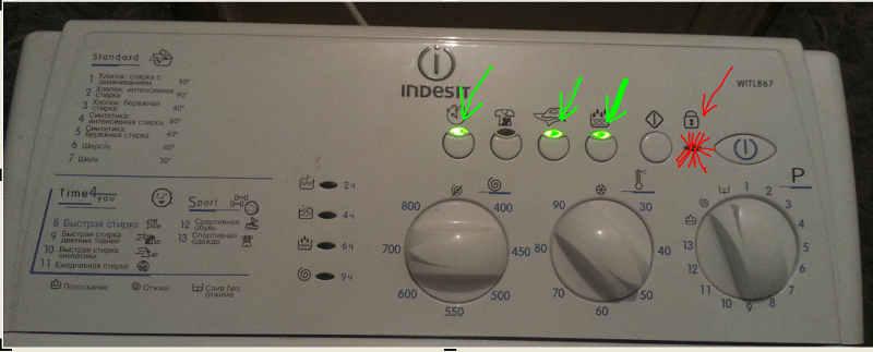 Indesit washing machine control panel