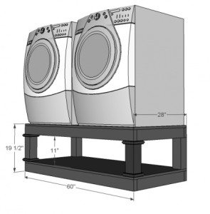 podio per lavatrice