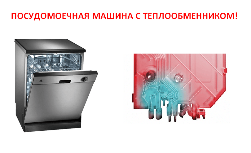 เครื่องแลกเปลี่ยนความร้อนในเครื่องล้างจาน
