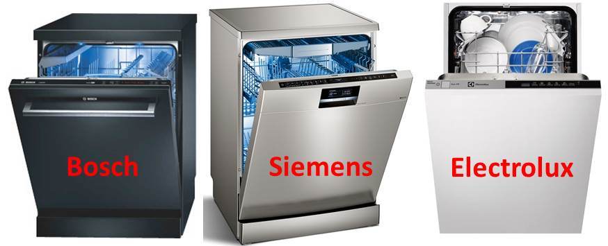 Umývačky riadu Bosch, Siemens a Electrolux