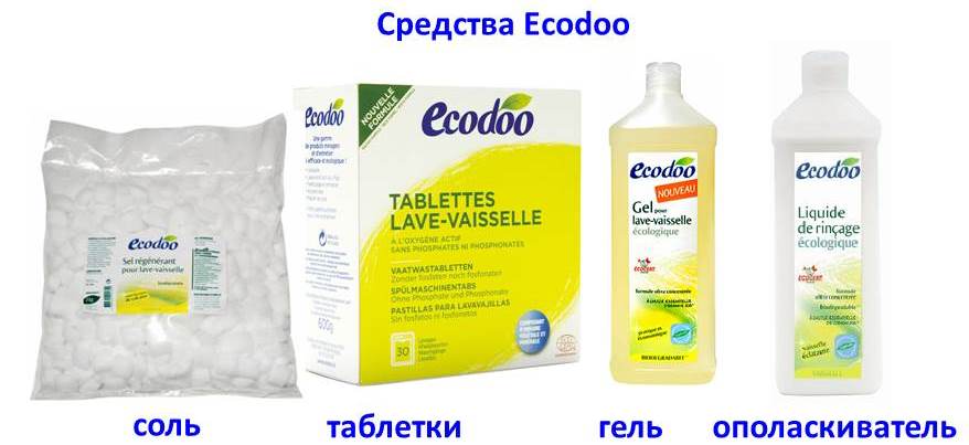 Produkty Ecodoo