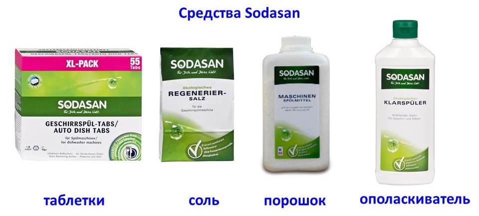 Produkty SODASAN