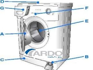 อุปกรณ์เครื่องซักผ้า Ardo