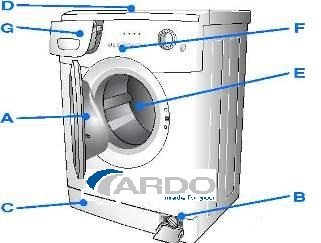 Zařízení pračky Ardo