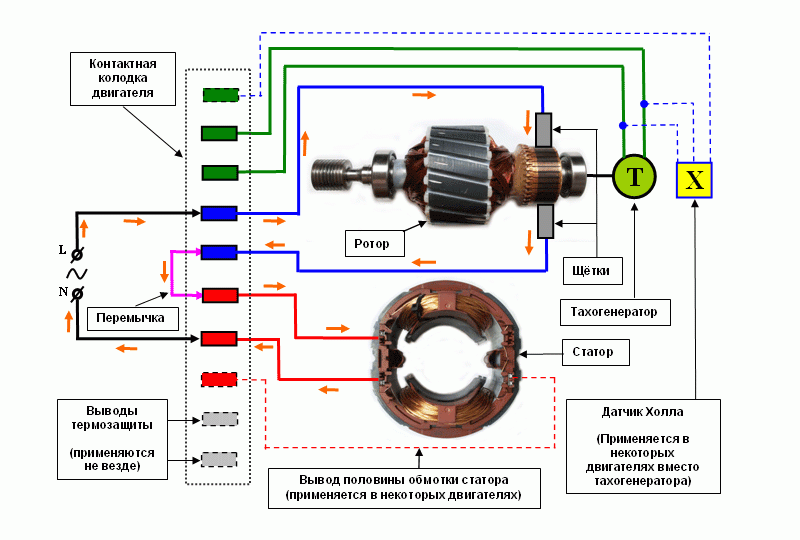 motor diagram