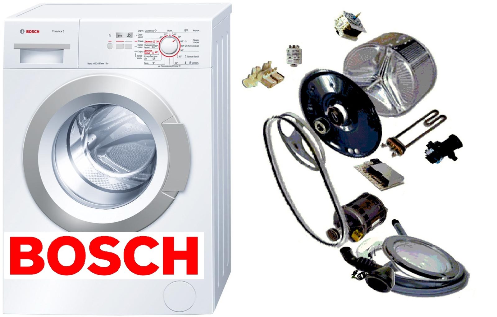 Αποσυναρμολόγηση μηχανής Bosch