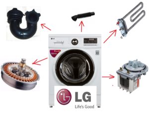Démontage à faire soi-même d'une machine à laver LG
