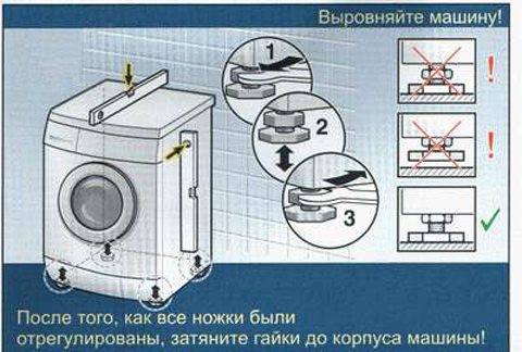 installation af vaskemaskine