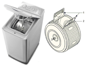 Tambour coincé dans une machine à laver à chargement par le haut