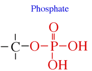 fosfáty
