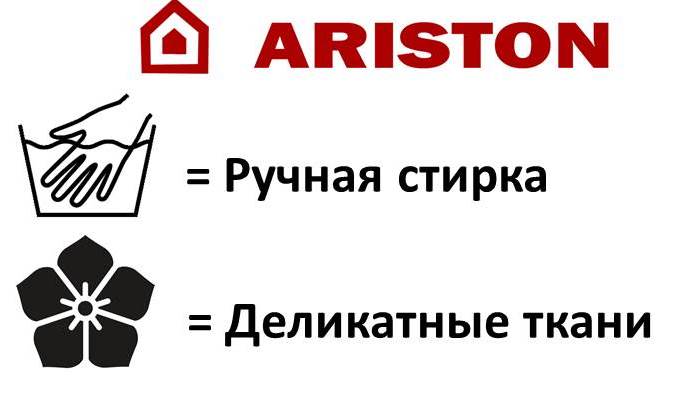 Ariston rakstāmmašīnas ikonas