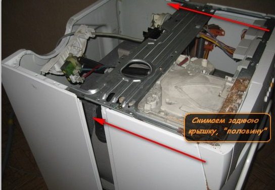 Het wasmachinelichaam kan in twee helften worden gedemonteerd