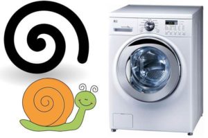 Sinal de rotação em uma máquina de lavar