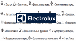 Označovanie práčok Electrolux