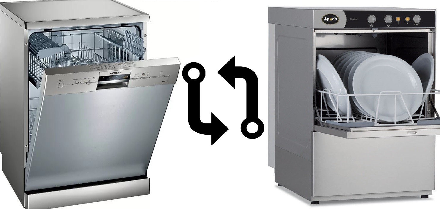 поређење машина за прање судова