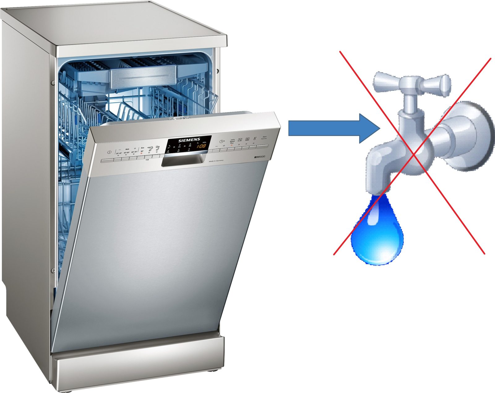 mosogatógép folyó víz nélkül