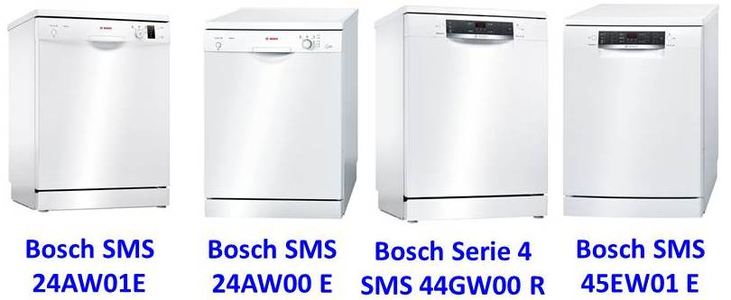 Bosch dishwashers 60 cm