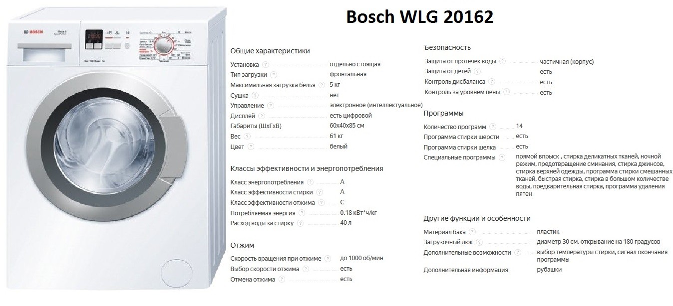 Bosch WLG 20162