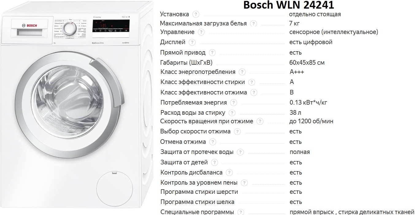 Bosch WLN24241