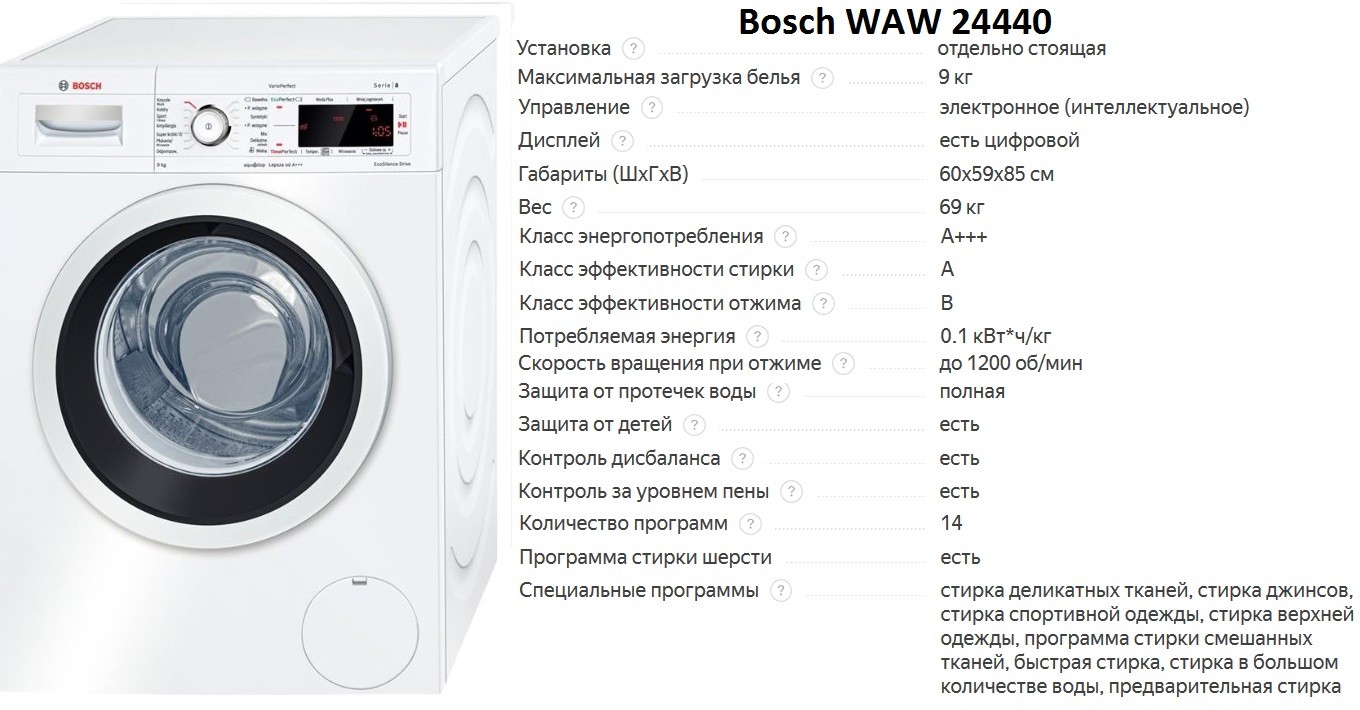 Bosch WAW24440