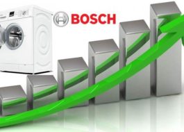 pinakamahusay na mga washing machine ng Bosch