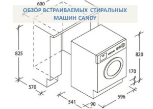 Recension av Candy inbyggda tvättmaskiner