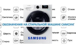 Designations on a Samsung washing machine