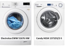 Classificação das máquinas de lavar roupa mais silenciosas