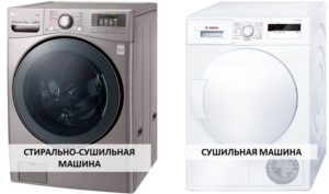 Er det bedre å ha en vaskemaskin/tørketrommel eller en separat tørketrommel?