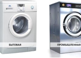 Veļas mazgājamo mašīnu klasifikācija