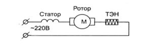 rotoriaus ir statoriaus apvijos sujungimas su papildomu elementu