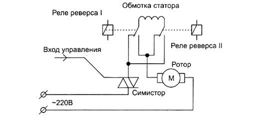 schema de conectare a motorului 