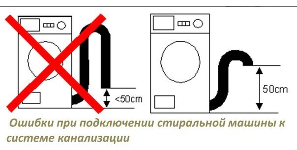 kaip prijungti LG skalbimo mašiną prie kanalizacijos