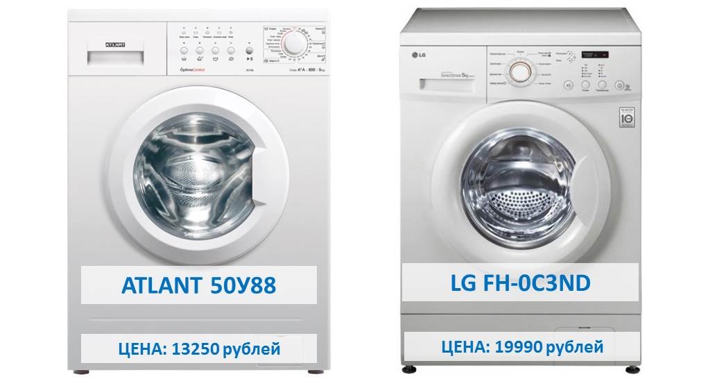 LG veļas mašīnas vidēji ir dārgākas nekā Atlant veļas mašīnas