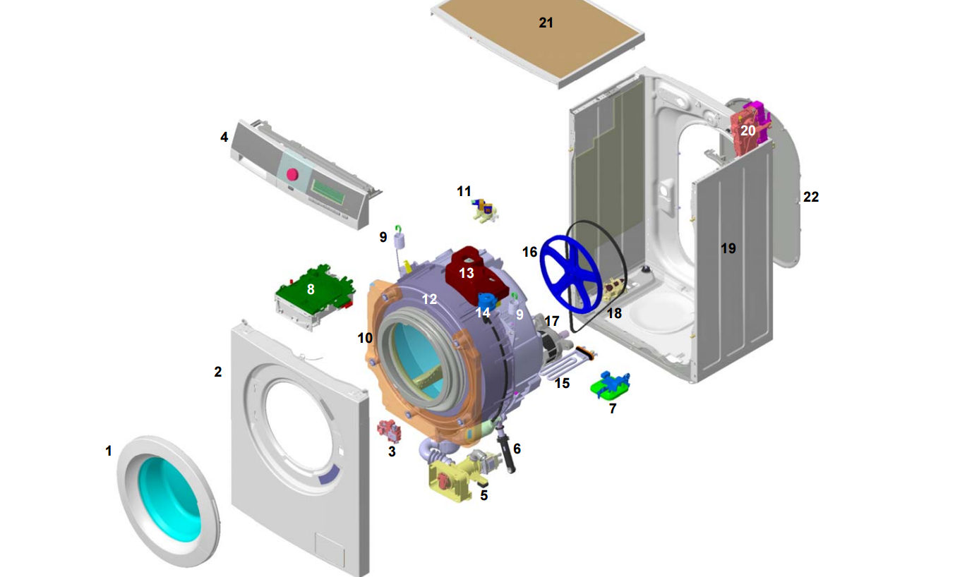 Ariston veļas mazgājamās mašīnas galvenie elementi