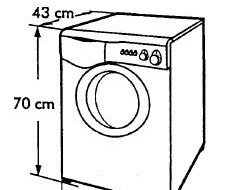 Abmessungen der Candy-Waschmaschine unter der Spüle