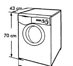 Dimensions de la machine à laver Candy sous l'évier