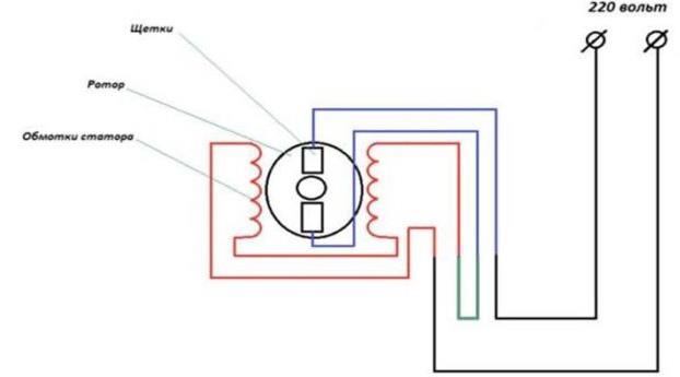 Schéma de connexion Bosch_3