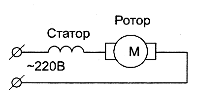 SM Bosch_2 motor diagram
