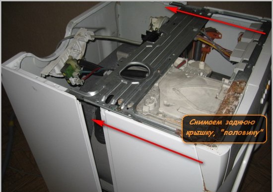Kaip nuimti galinę Zanussi skalbimo mašinos sienelę